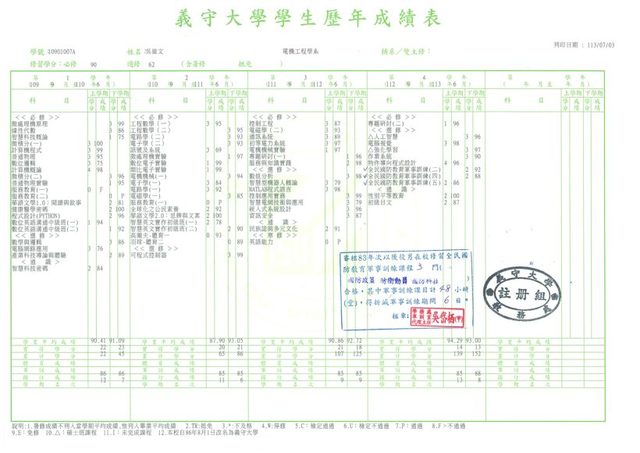 大學歷年成績單(中文)