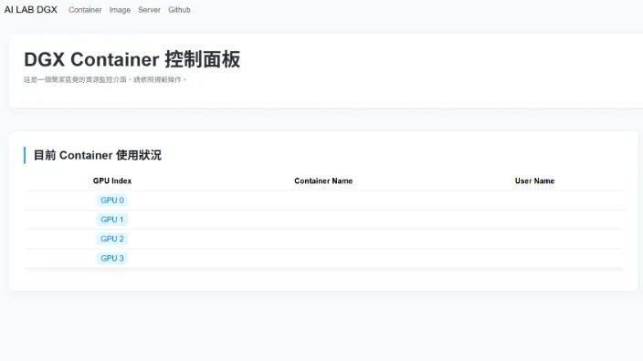 NVIDIA DGX 容器管理網站